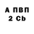 Альфа ПВП кристаллы Lucha